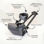 Marsupio CarryMate